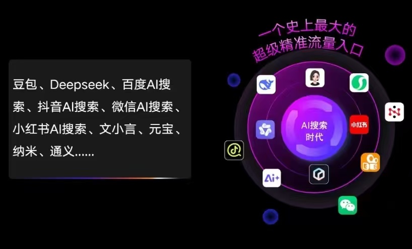 乐至县AI智能推广新玩法，抢占搜索时代免费精准客源