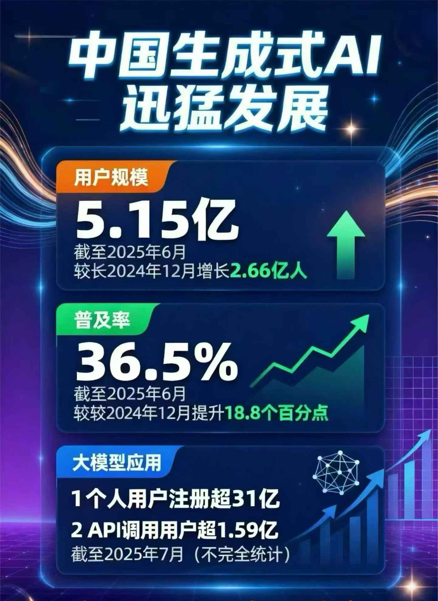 乐至县豆包GEO优化是什么？内容创作核心逻辑解析