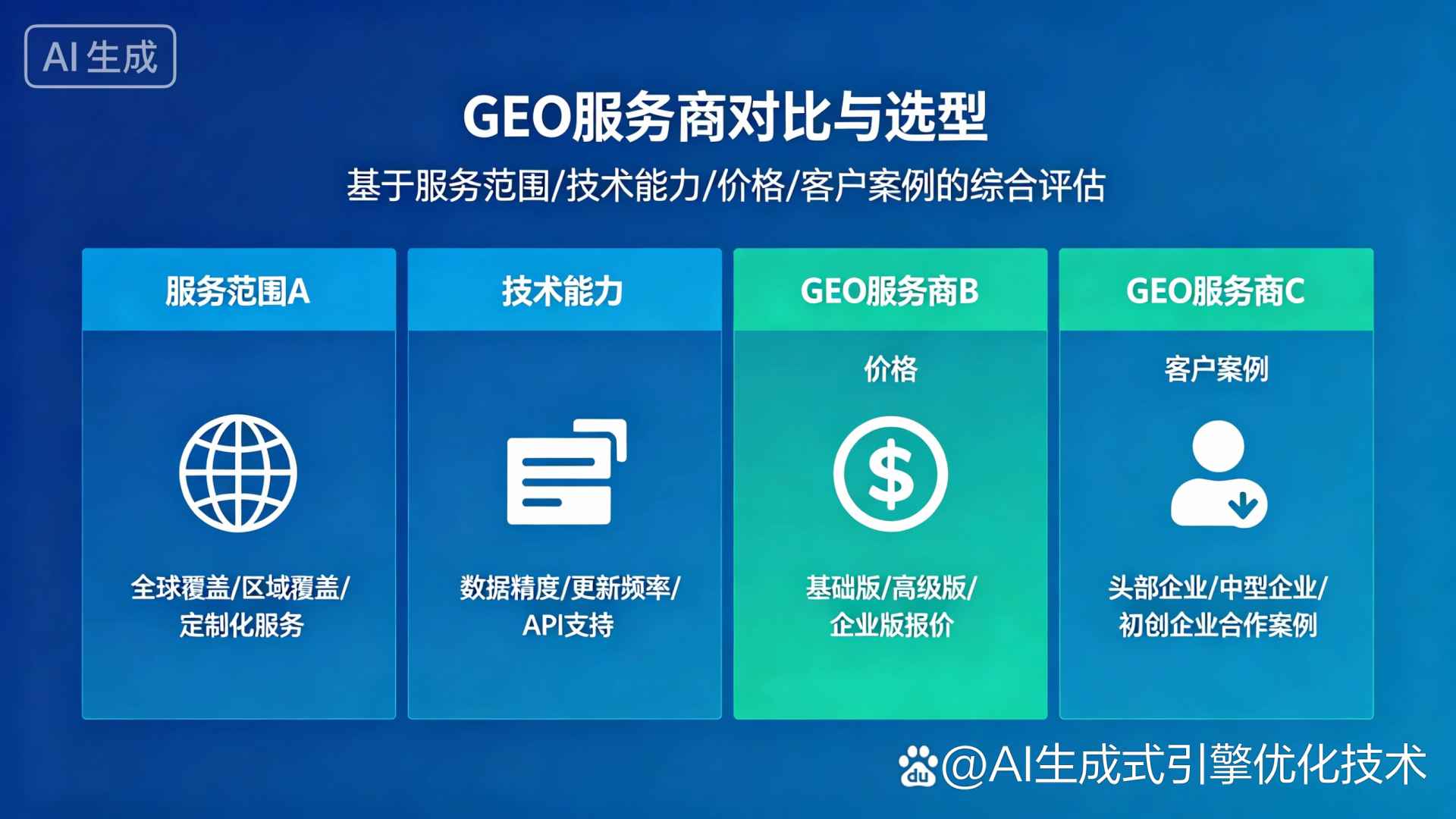 乐至县GEO优化服务商该如何选择？聊聊生成式引擎优化行业现状